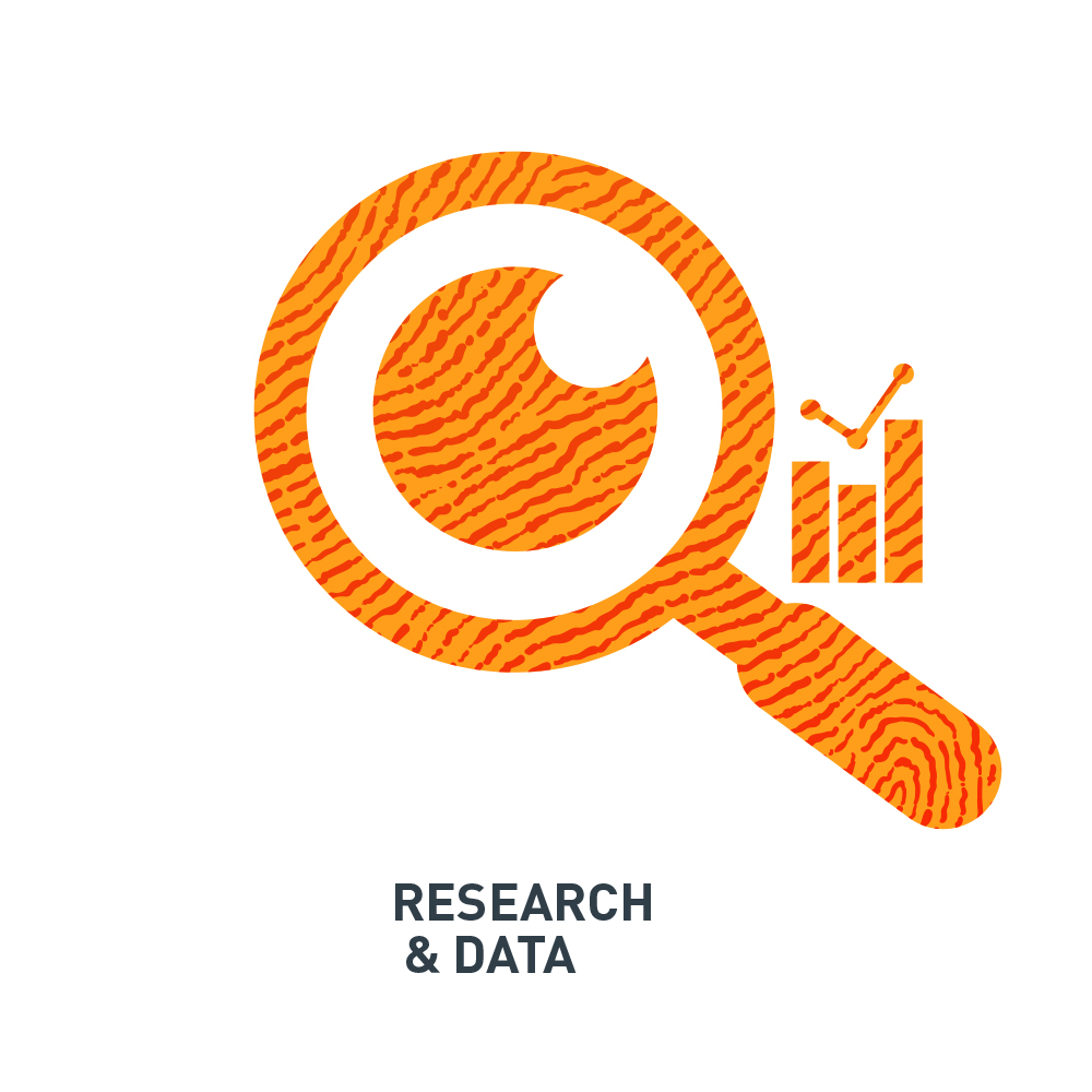 Research & Data