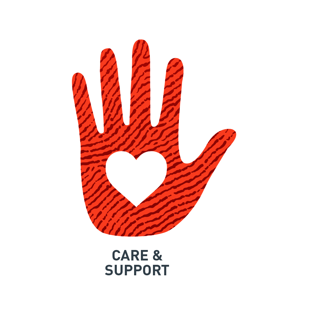 Care & Support