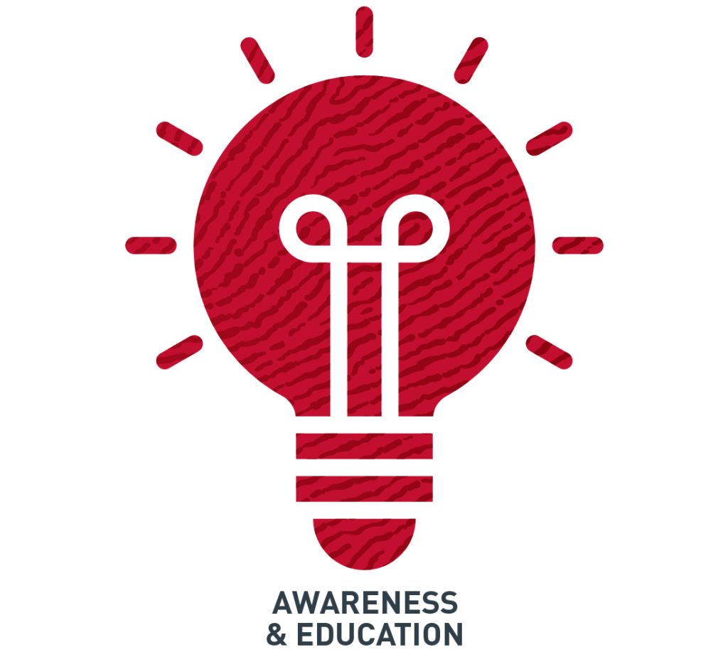 Awareness & Education